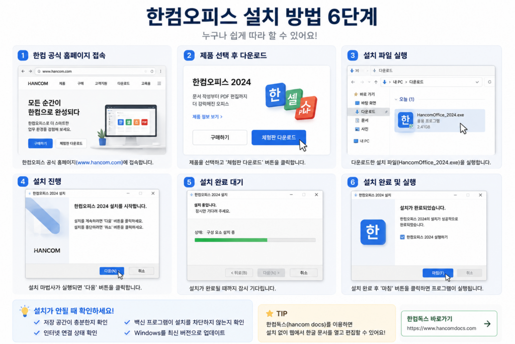 한컴오피스 설치 화면과 다운로드 진행 방법