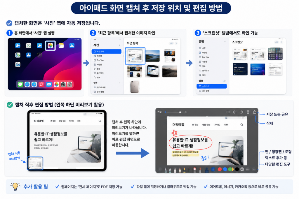 아이패드 스크린샷 저장 위치와 편집 방법