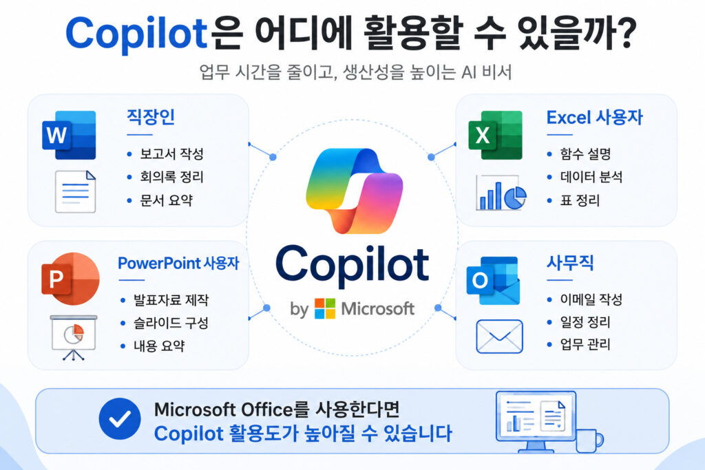 Copilot 활용 분야 비교