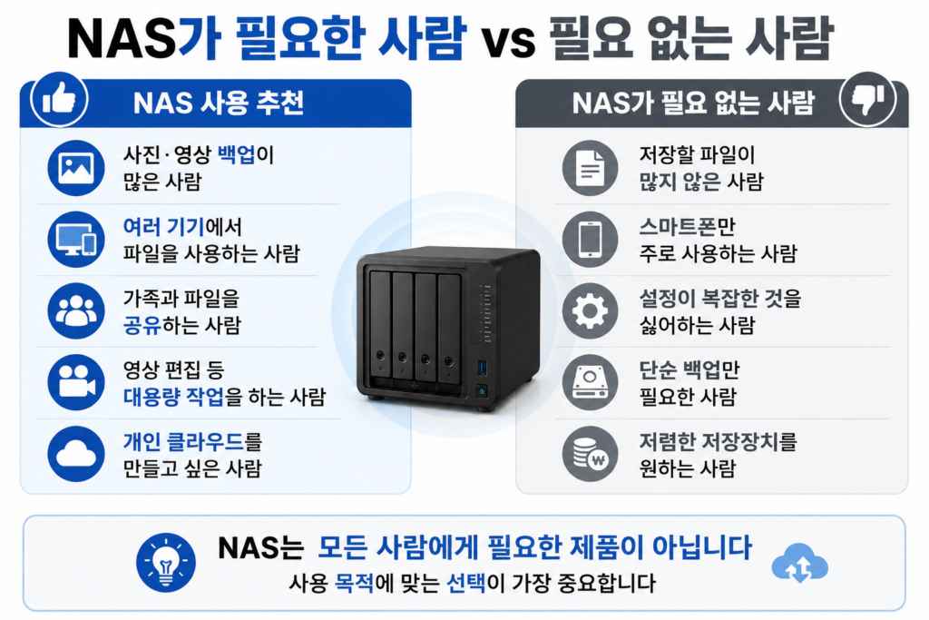 NAS 필요한 사람과 필요 없는 사람 비교