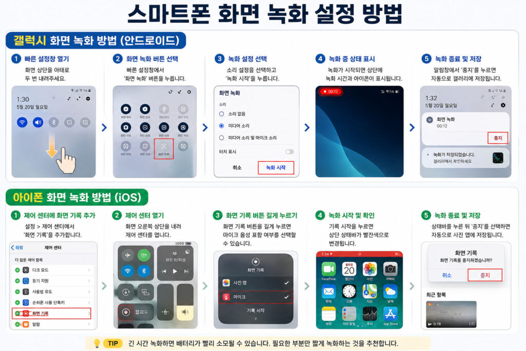 갤럭시 화면 녹화 설정 방법
