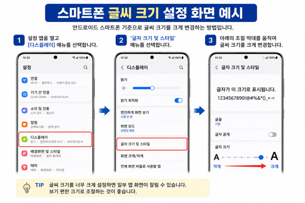 스마트폰 글씨 크기 설정 화면