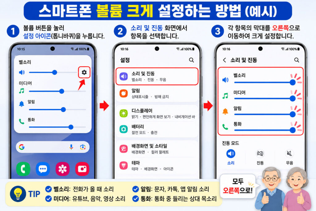 스마트폰 볼륨 크게 설정 화면