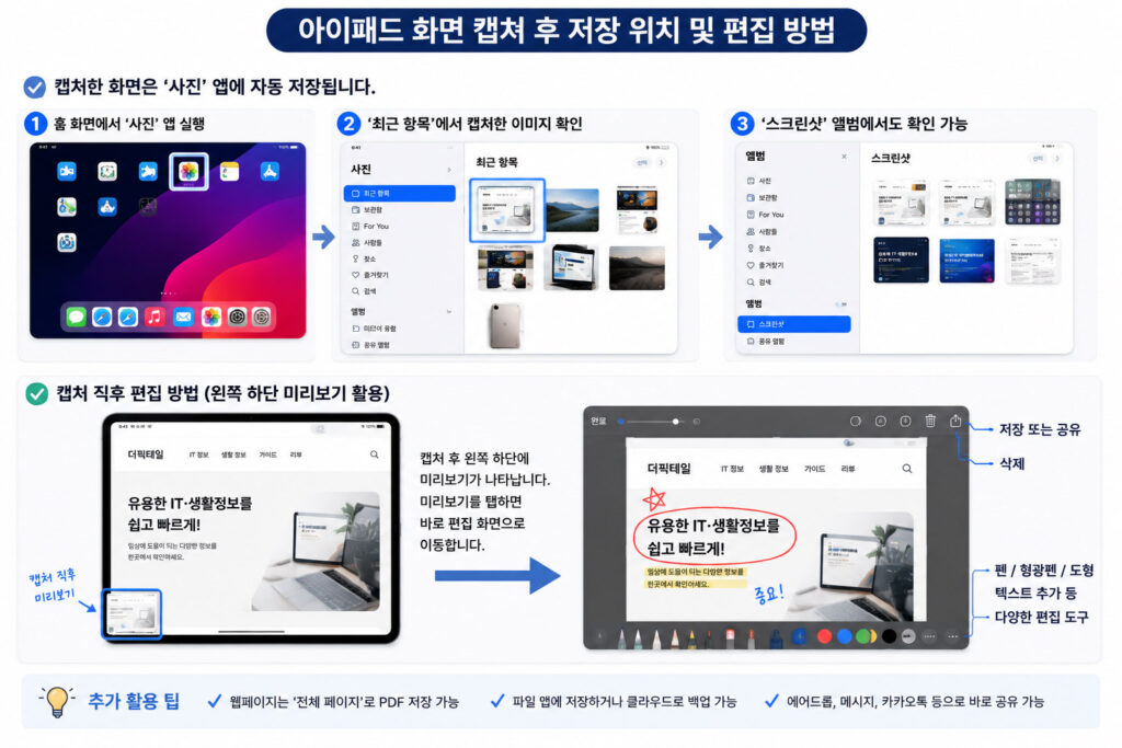아이패드 캡처 저장 위치 및 편집 방법