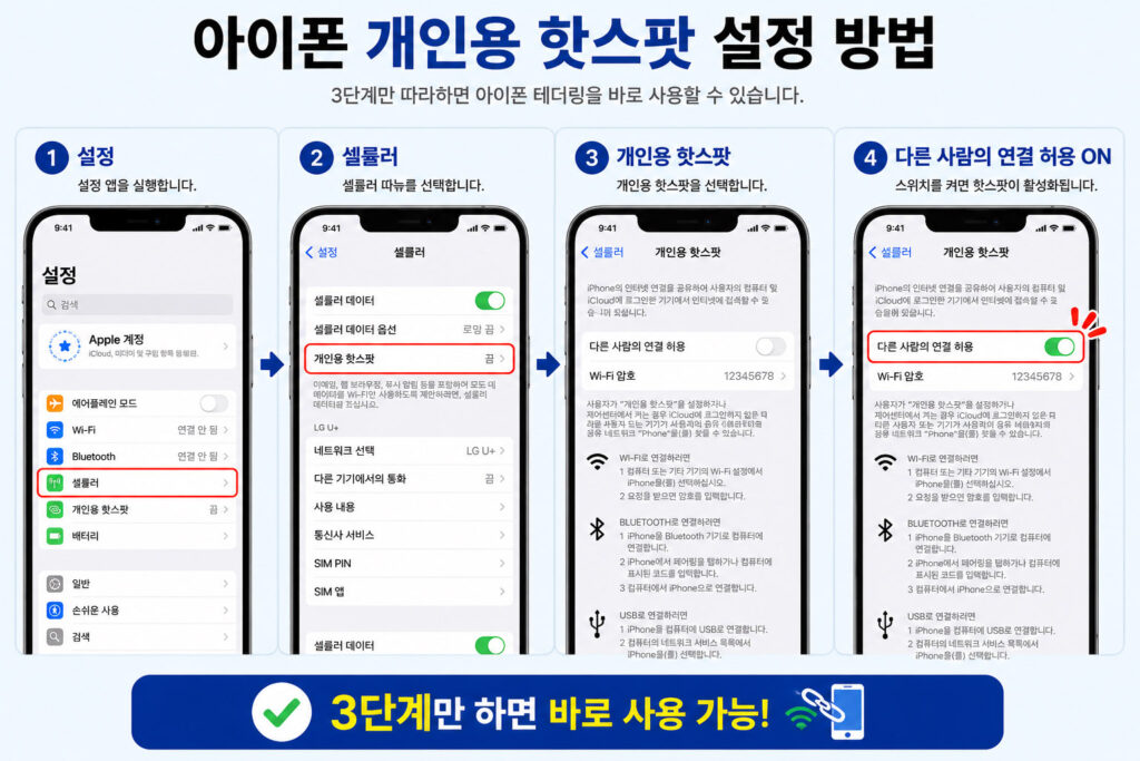 아이폰 개인용 핫스팟 설정 방법