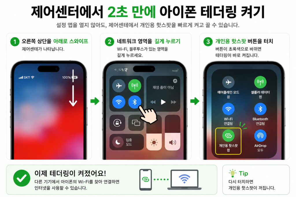 아이폰 테더링 빠르게 켜는 방법