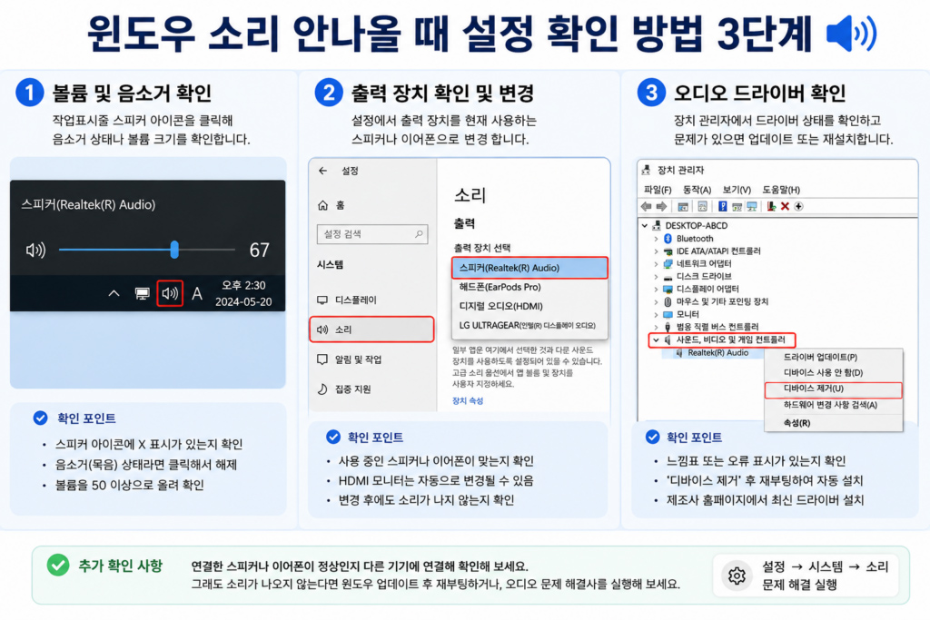 윈도우 오디오 설정 변경 방법