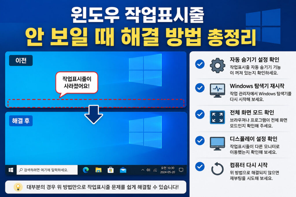 윈도우 작업표시줄 안 보일 때 해결 방법