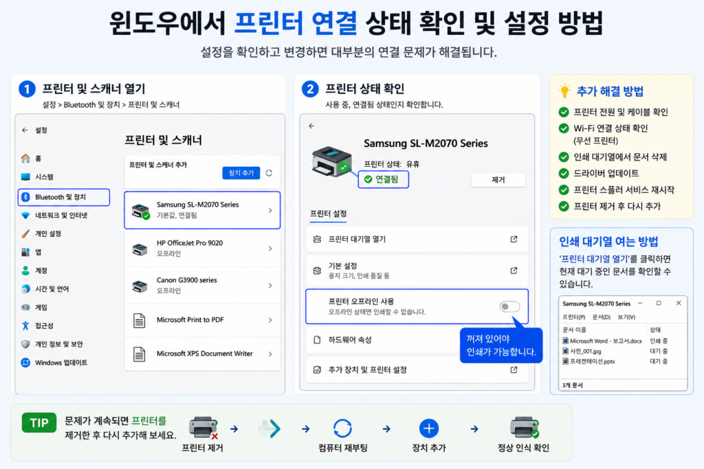 윈도우 프린터 연결 상태 확인 방법