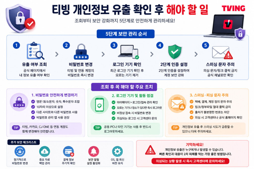 티빙 개인정보 유출 조회 결과 확인 화면