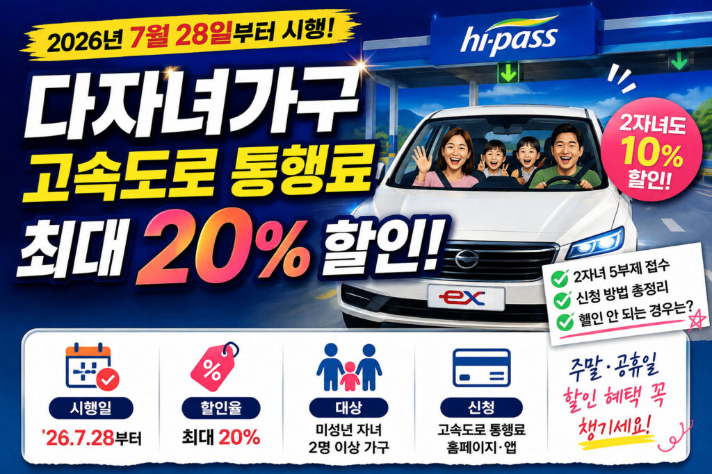 고속도로 통행료 감면 확대 다자녀가구 20% 할인 안내